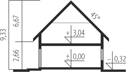 Inaltime duplex
